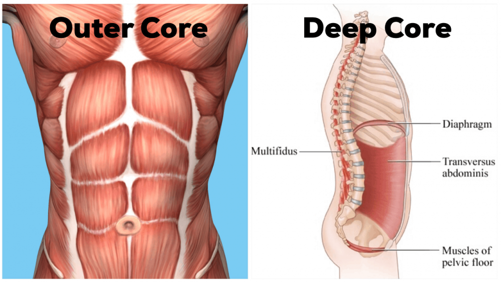 Core Pilates